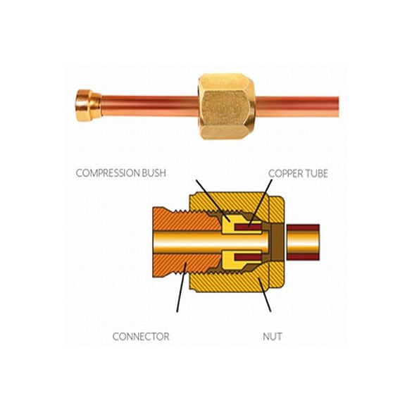 Réz gyors csatlakozó idom 1/4