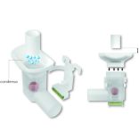 Funnel 2 Szifon tölcsérrel 16/18- 18/20mm