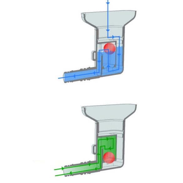 Funnel 2 Szifon tölcsérrel 16/18- 18/20mm