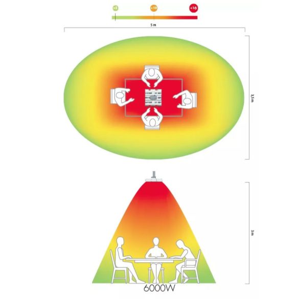 HATHOR Infra hősugárzó 3x2000W 3*9A IP55