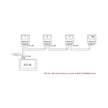 SINCLAIR SCC-36
